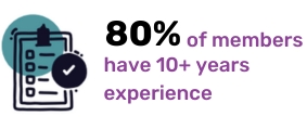 80% of members have 10+ years of experience